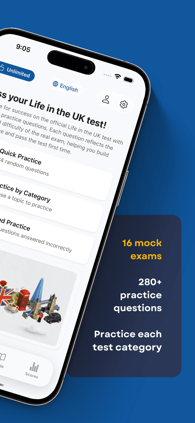 20 mock exams and 696+ practice questions