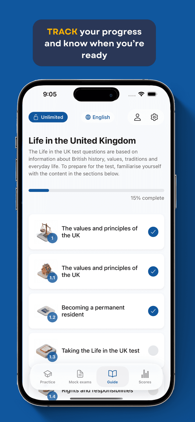 Track your progress and know when you are ready